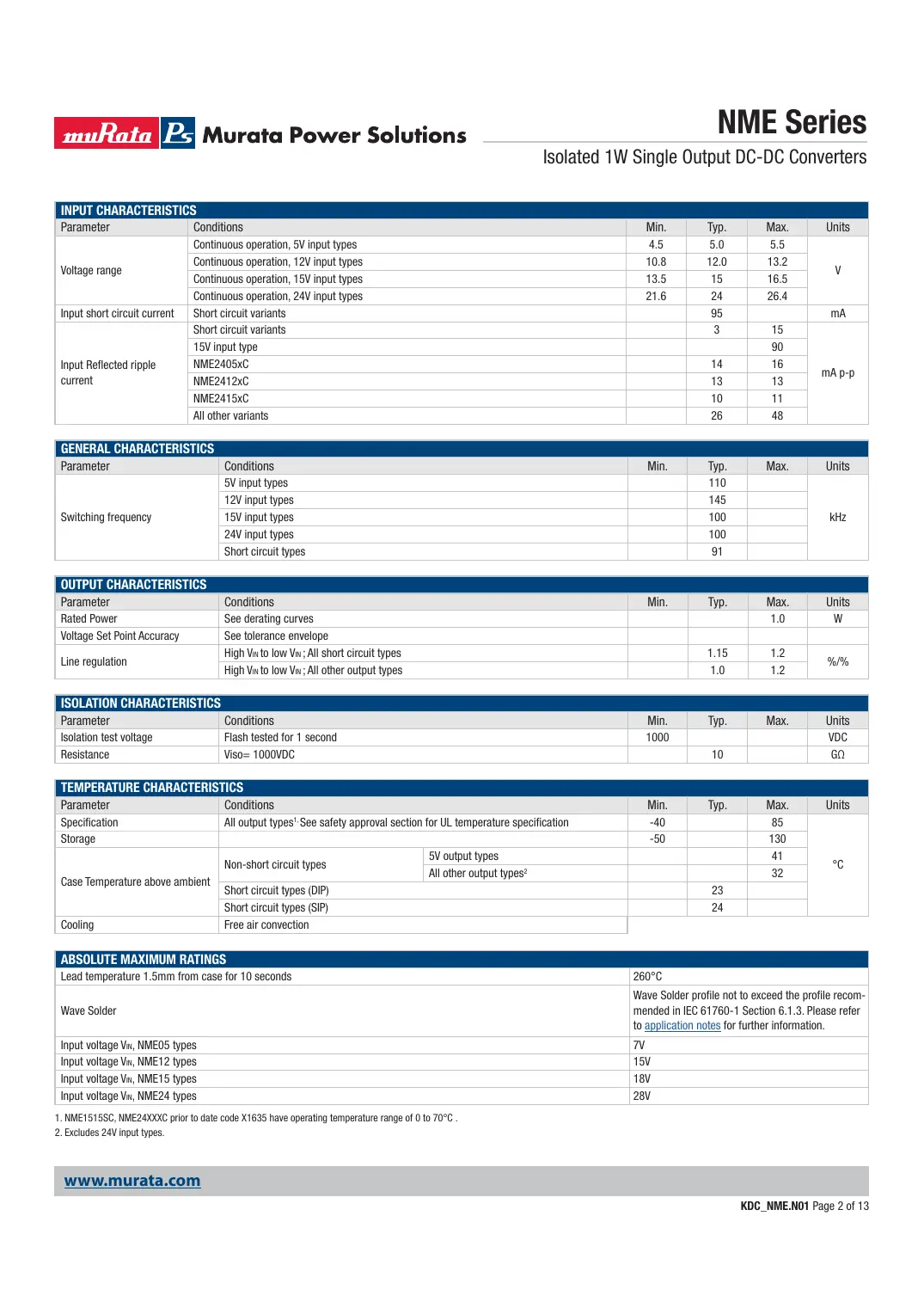 kdc-nme Datasheet Page 2