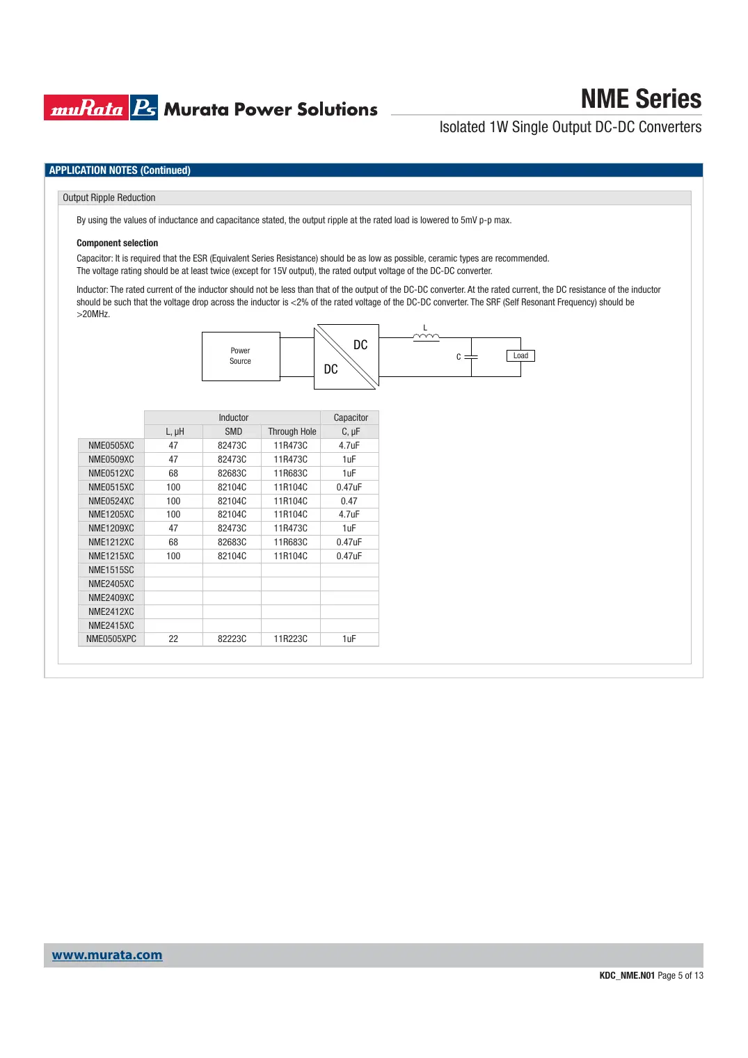 kdc-nme Datasheet Page 5
