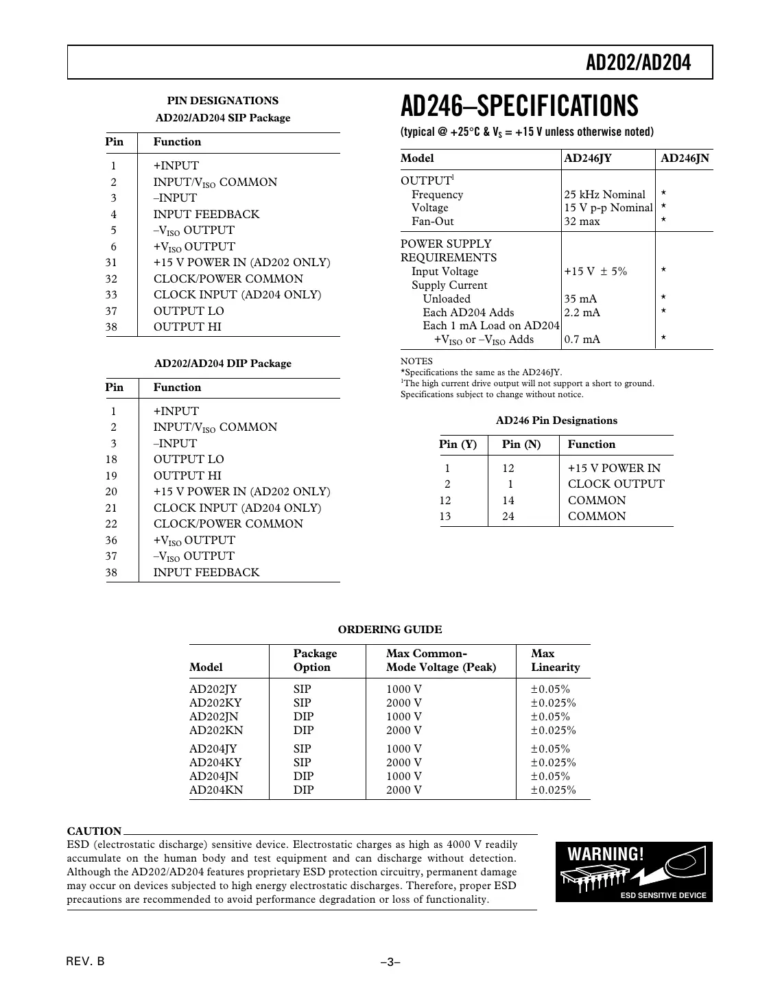 ad202 Datasheet Page 3