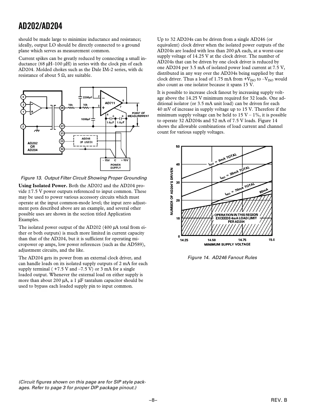 ad202 Datasheet Page 8