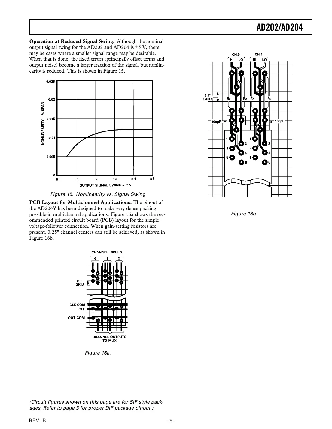 ad202 Datasheet Page 9