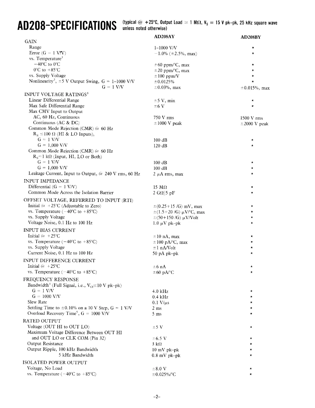 ad208 Datasheet Page 2