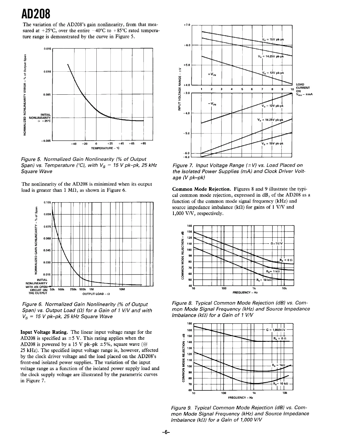 ad208 Datasheet Page 6
