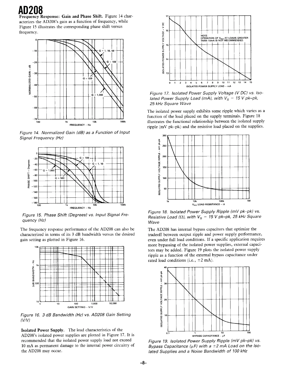 ad208 Datasheet Page 8