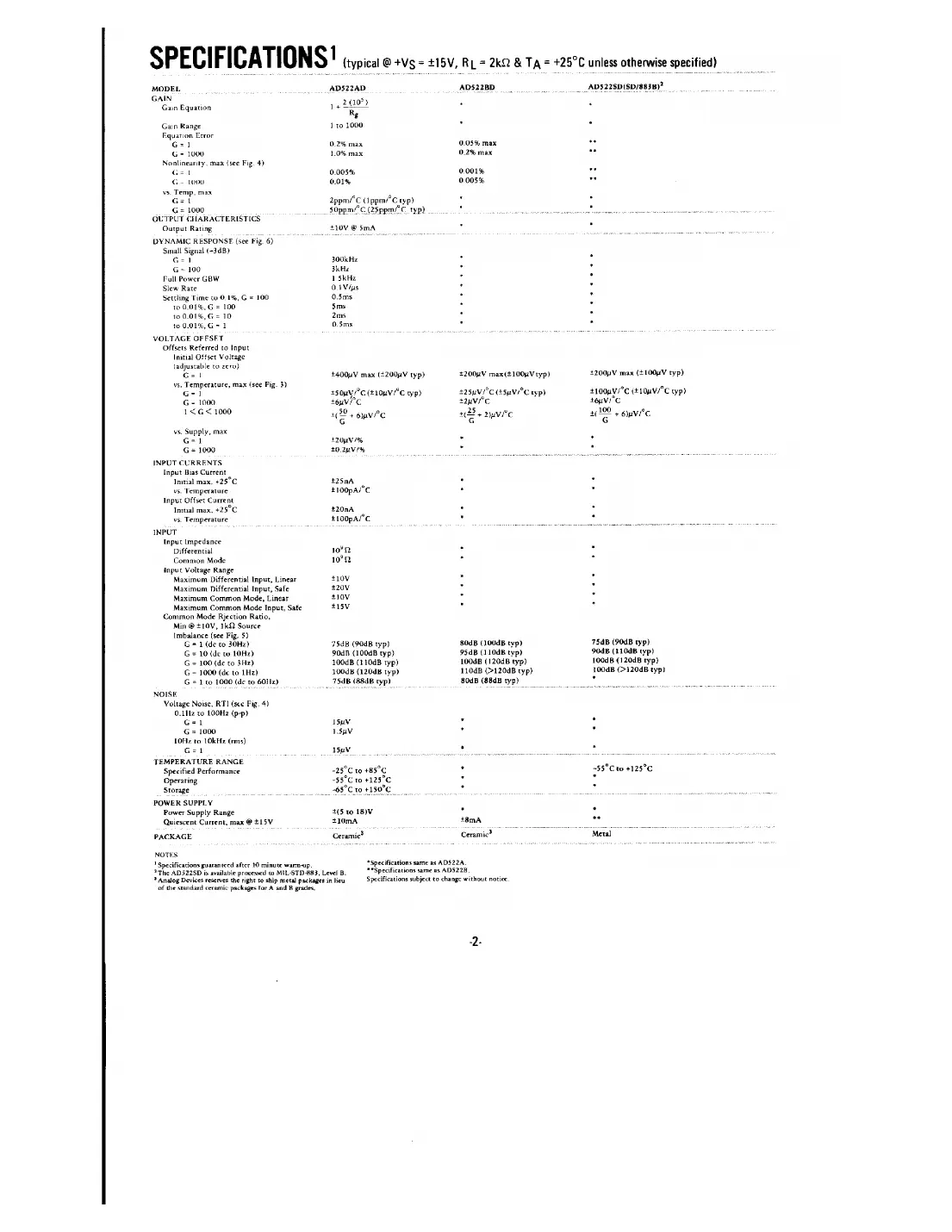 ad522 Datasheet Page 2
