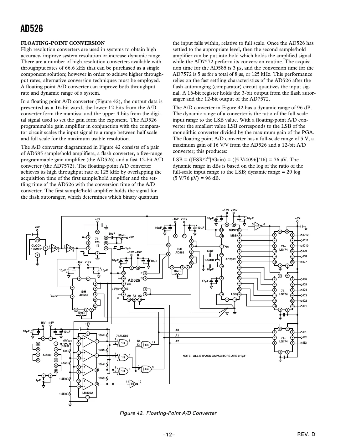ad526 Datasheet Page 12