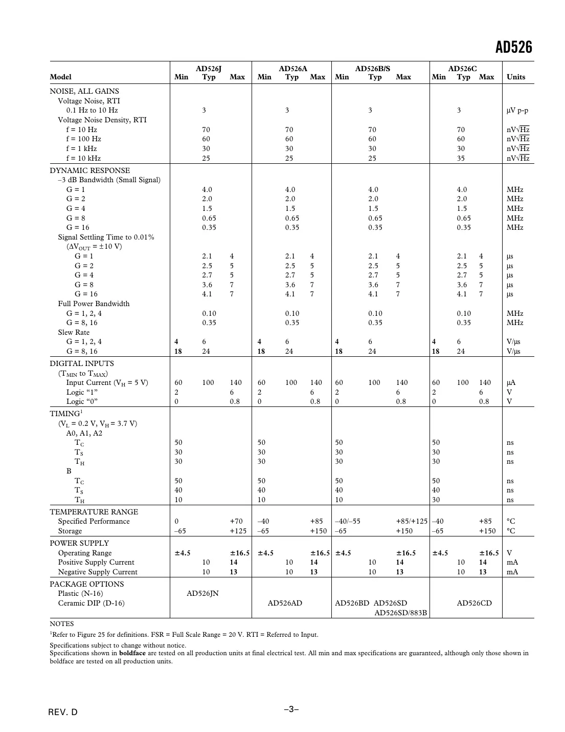 ad526 Datasheet Page 3
