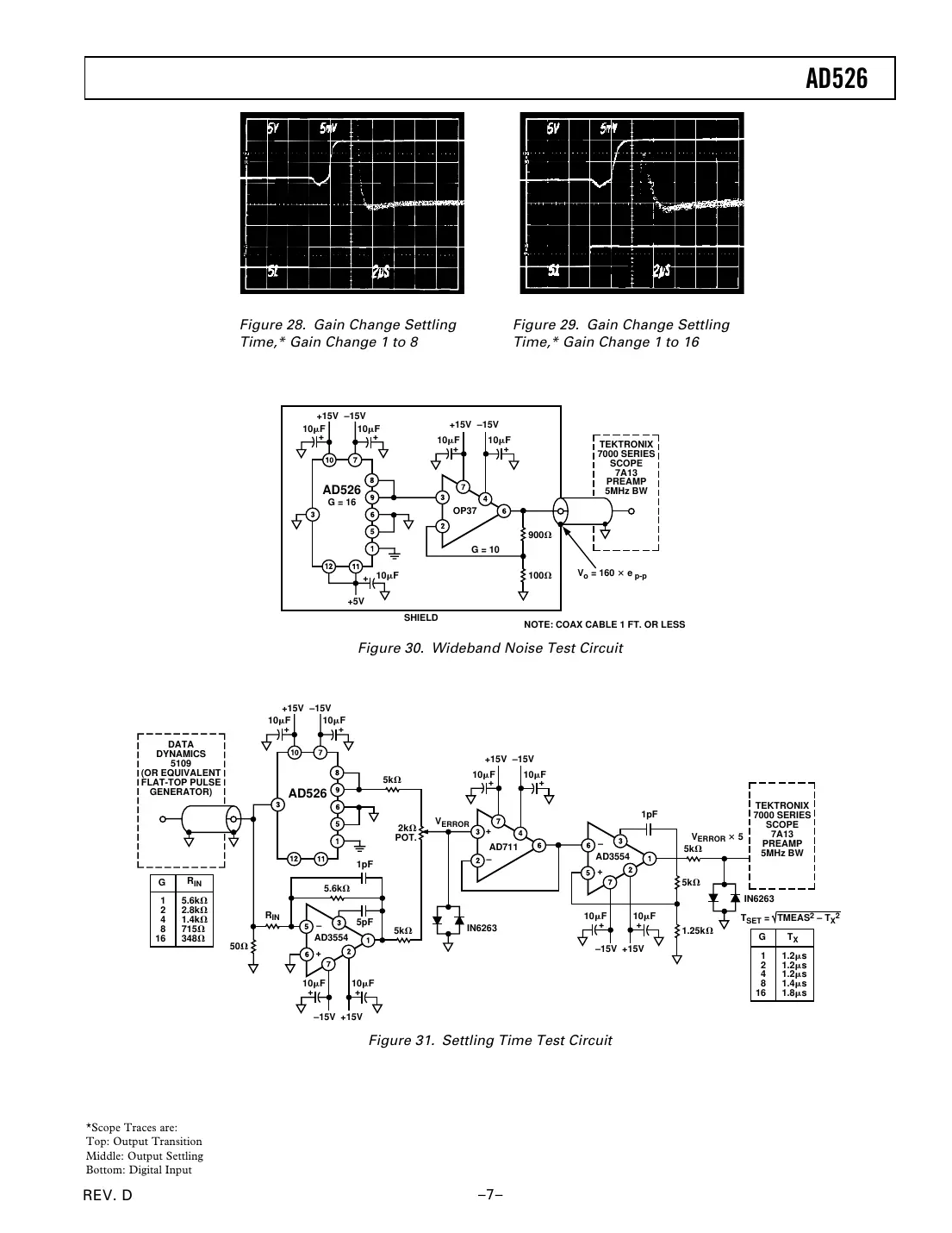 ad526 Datasheet Page 7