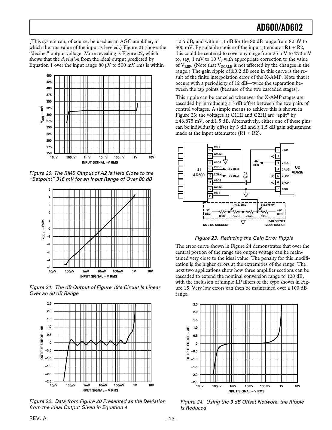 ad600 Datasheet Page 13