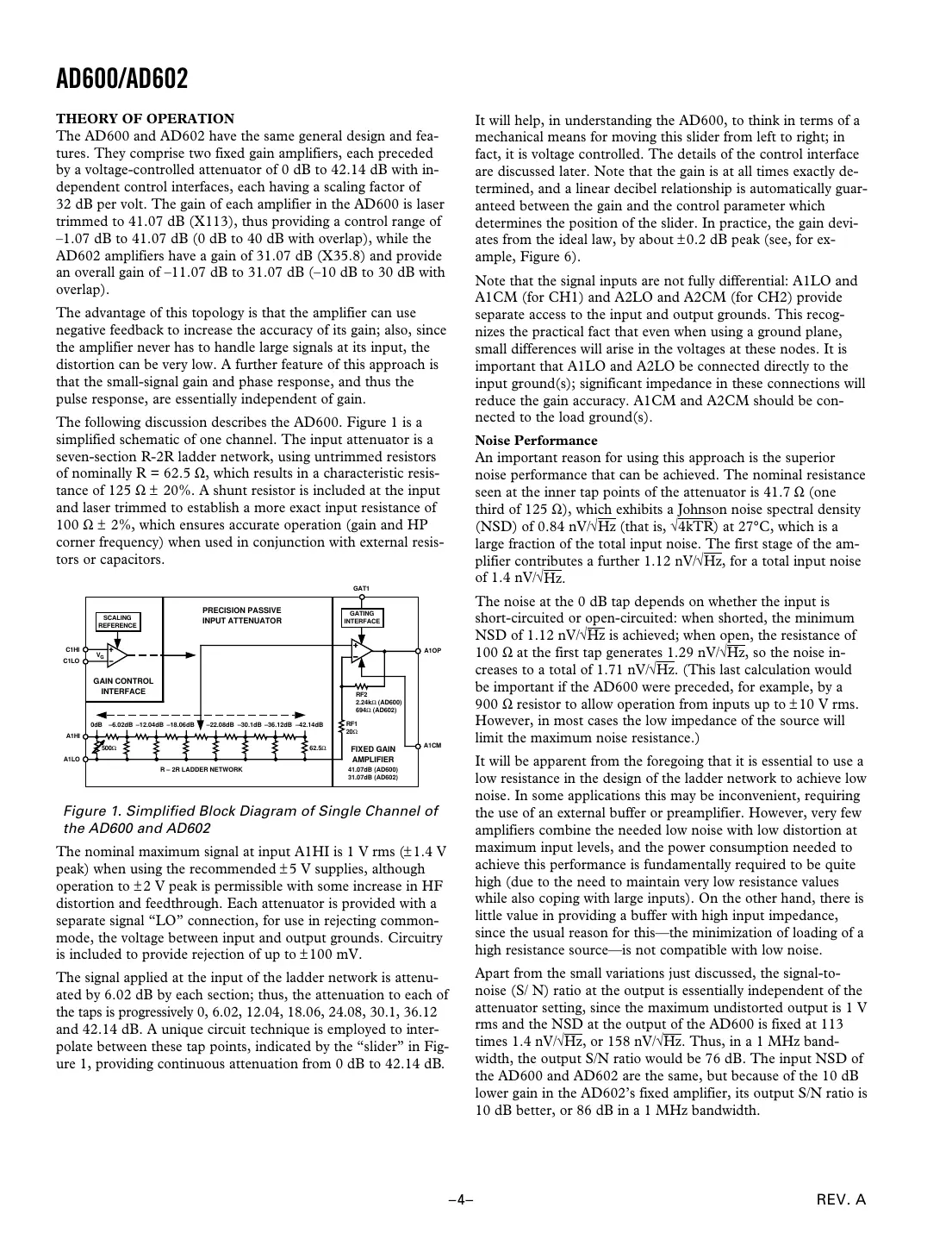 ad600 Datasheet Page 4