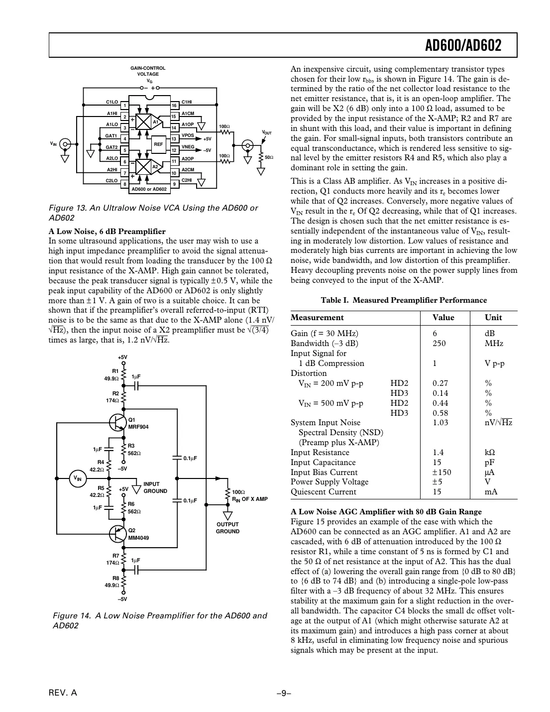 ad600 Datasheet Page 9