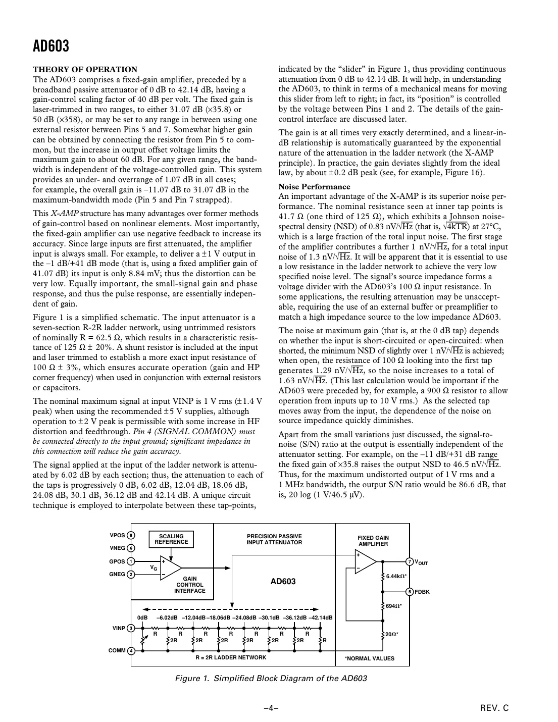 ad603 Datasheet Page 4