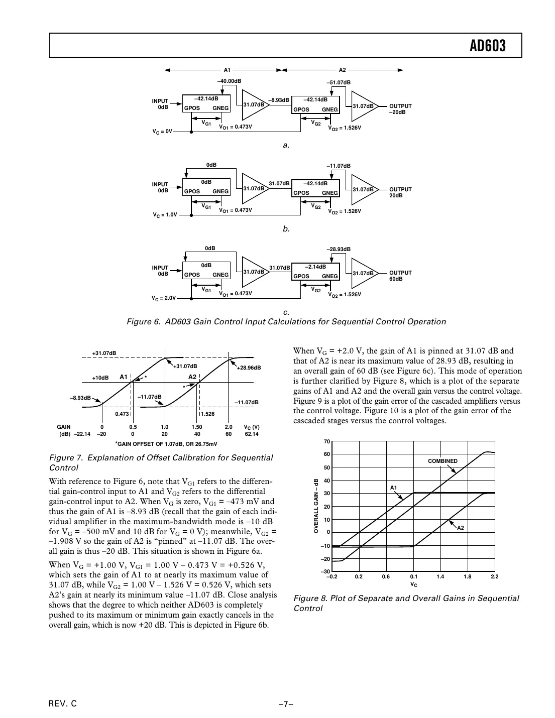 ad603 Datasheet Page 7