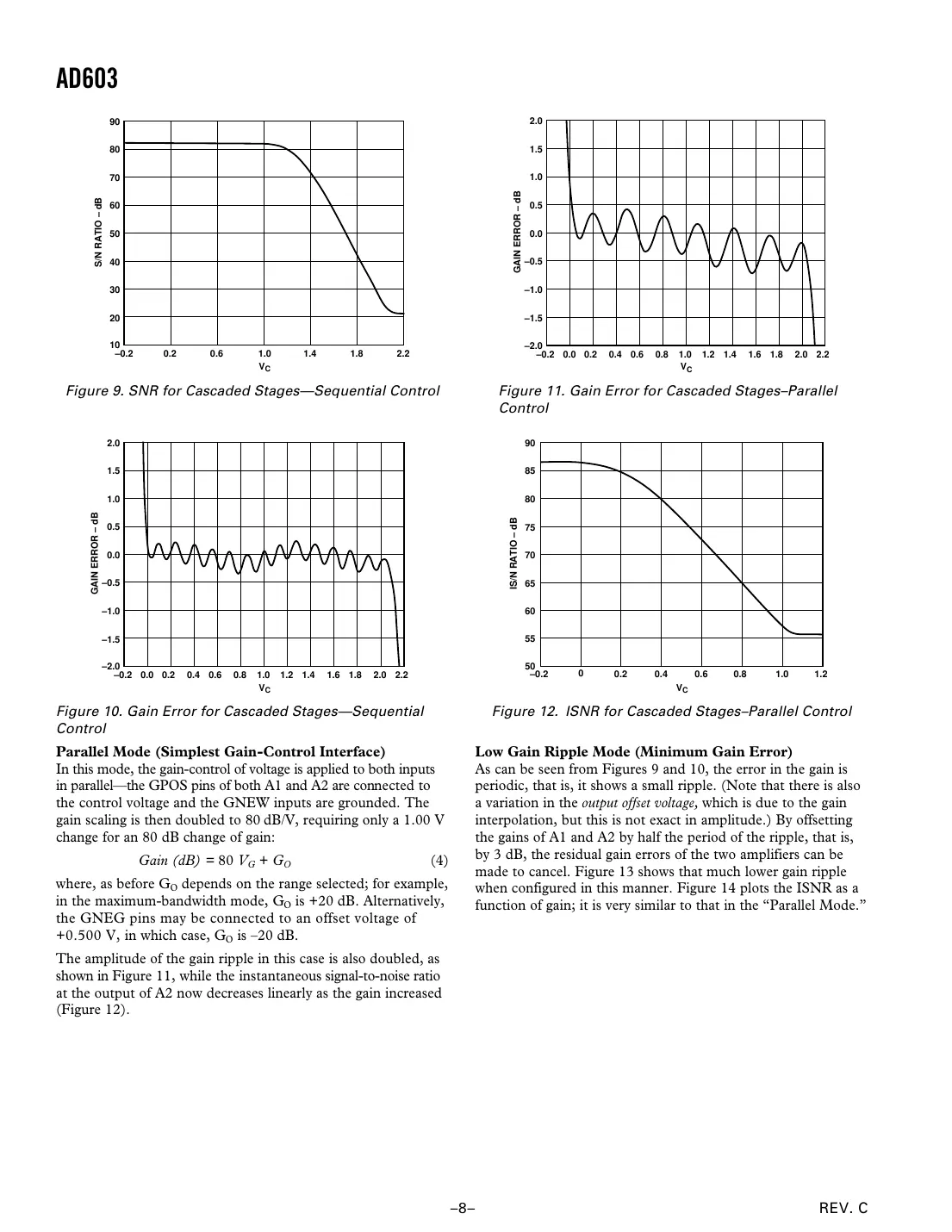 ad603 Datasheet Page 8