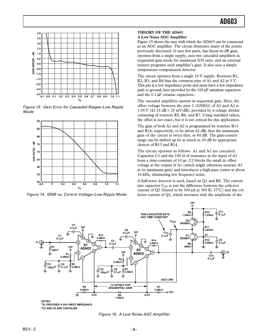 ad603 Datasheet Page 9