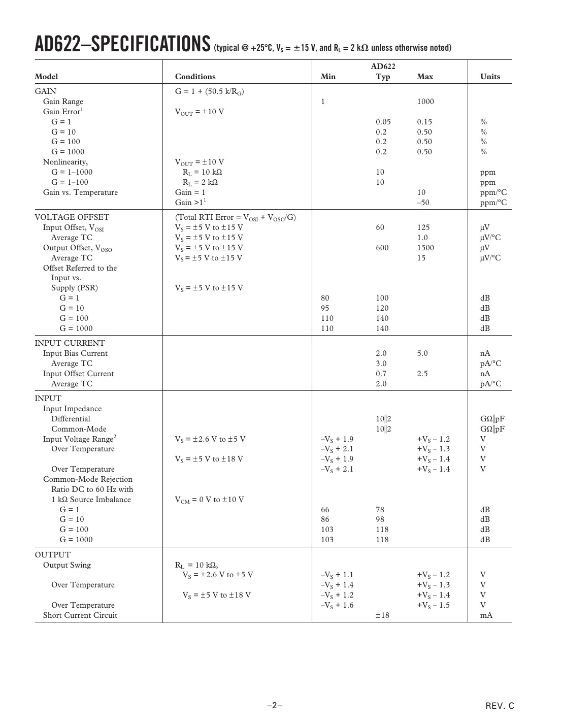 ad622 Datasheet Page 2