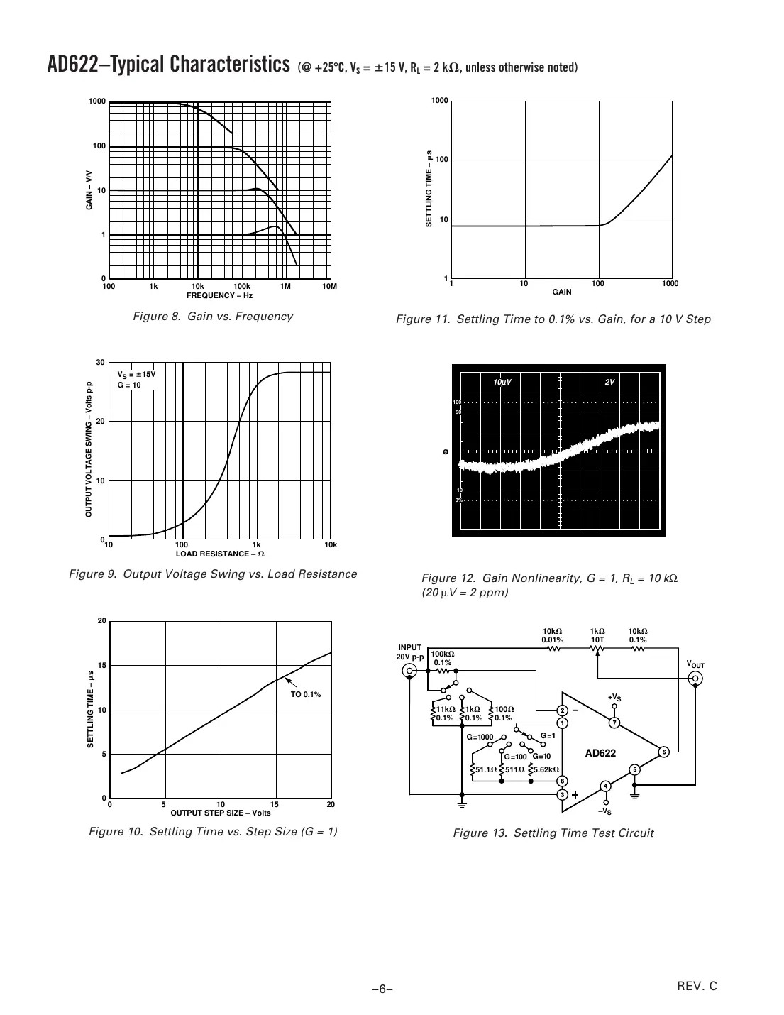ad622 Datasheet Page 6