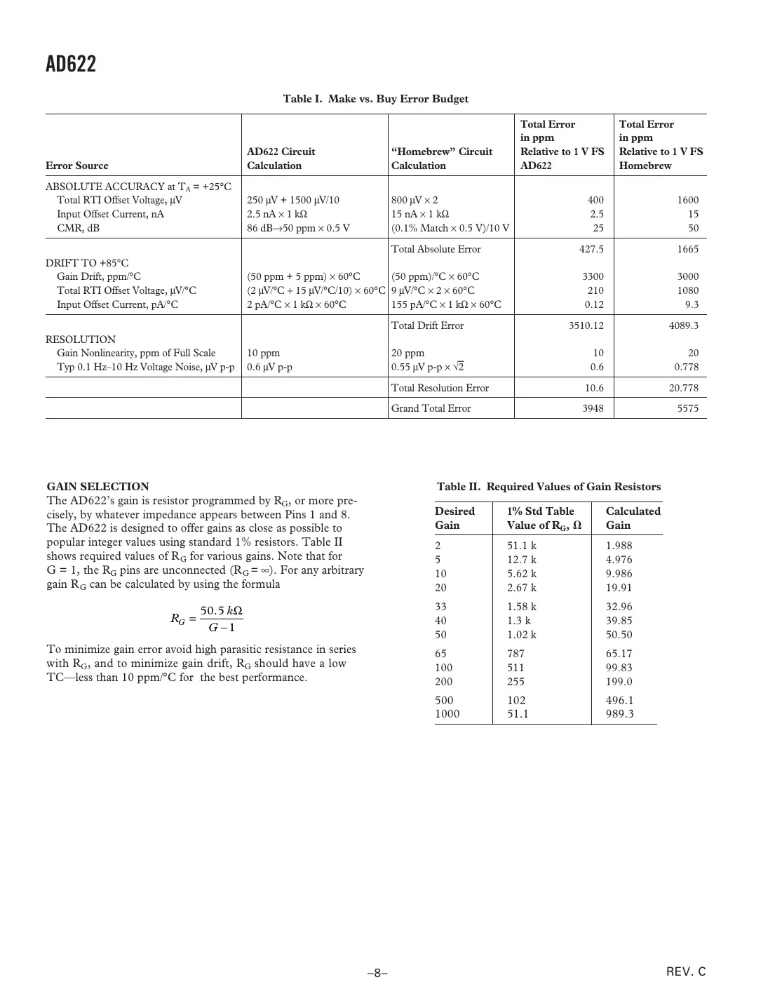 ad622 Datasheet Page 8