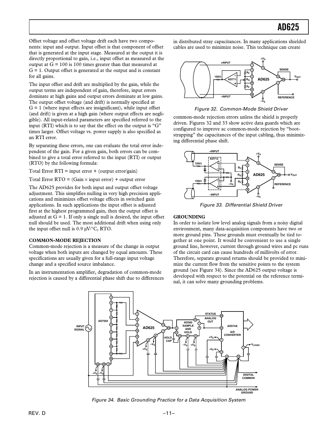 ad625 Datasheet Page 11