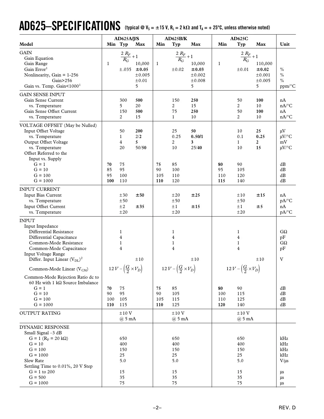 ad625 Datasheet Page 2