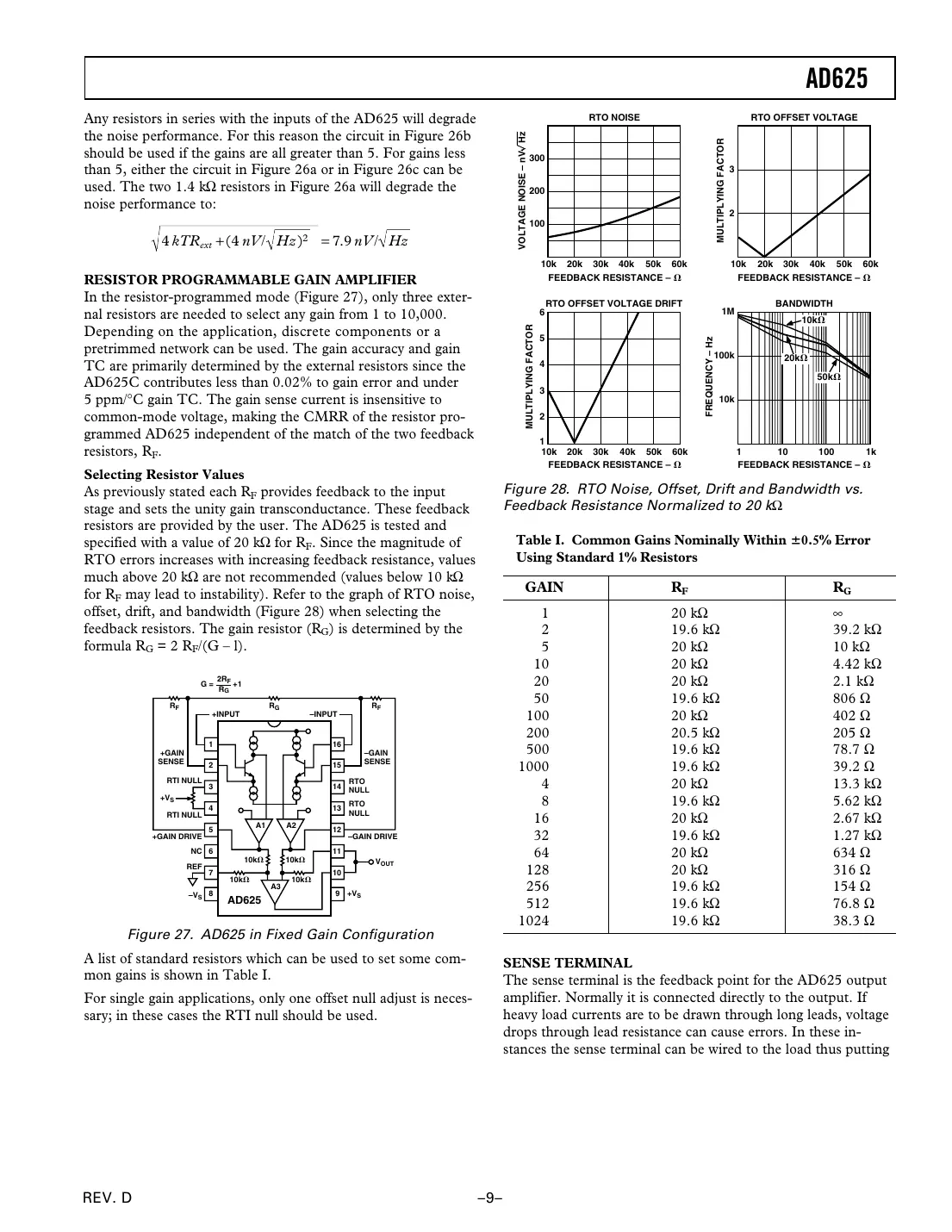 ad625 Datasheet Page 9