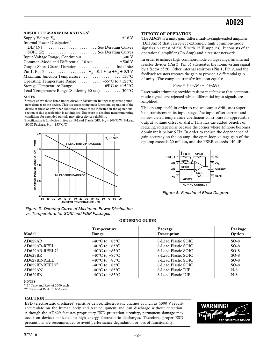 ad629 Datasheet Page 3