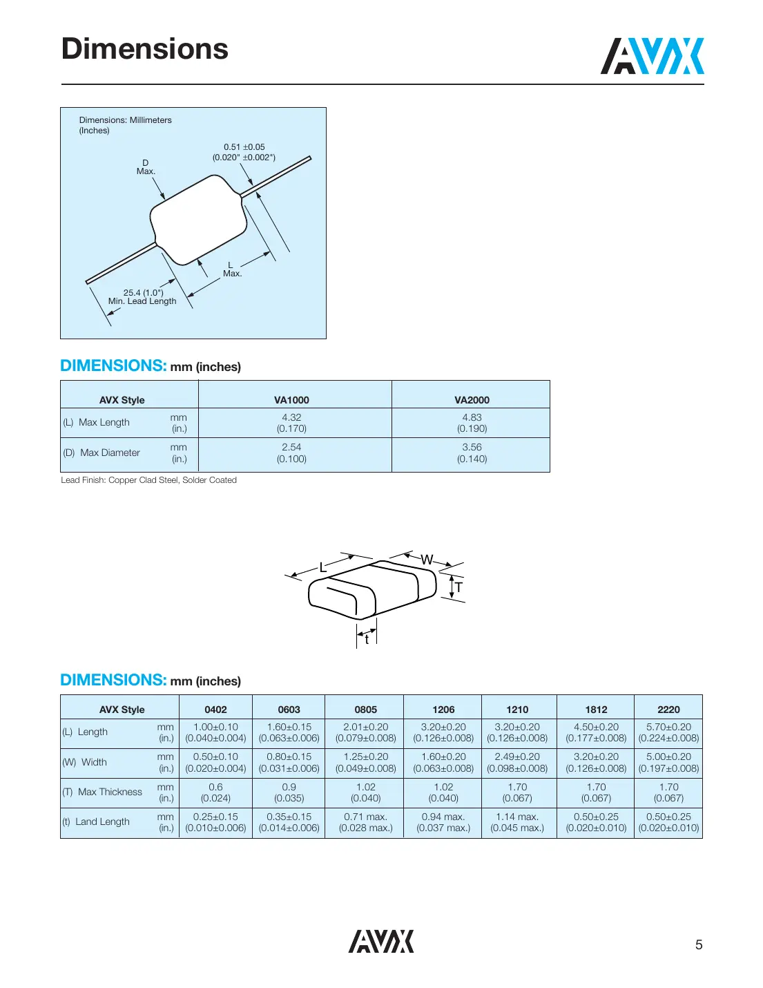 vc060303a100 Datasheet Page 5