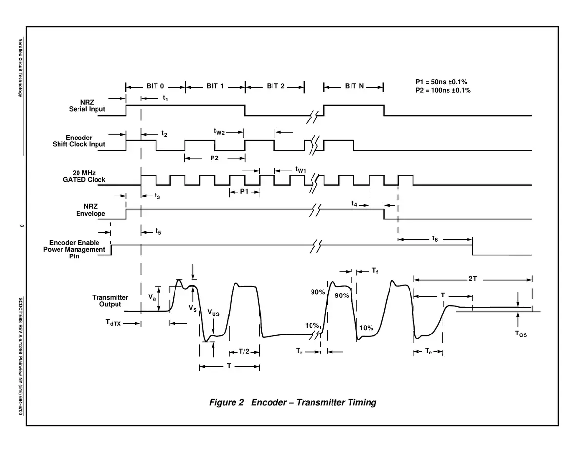 ct1698 Datasheet Page 3