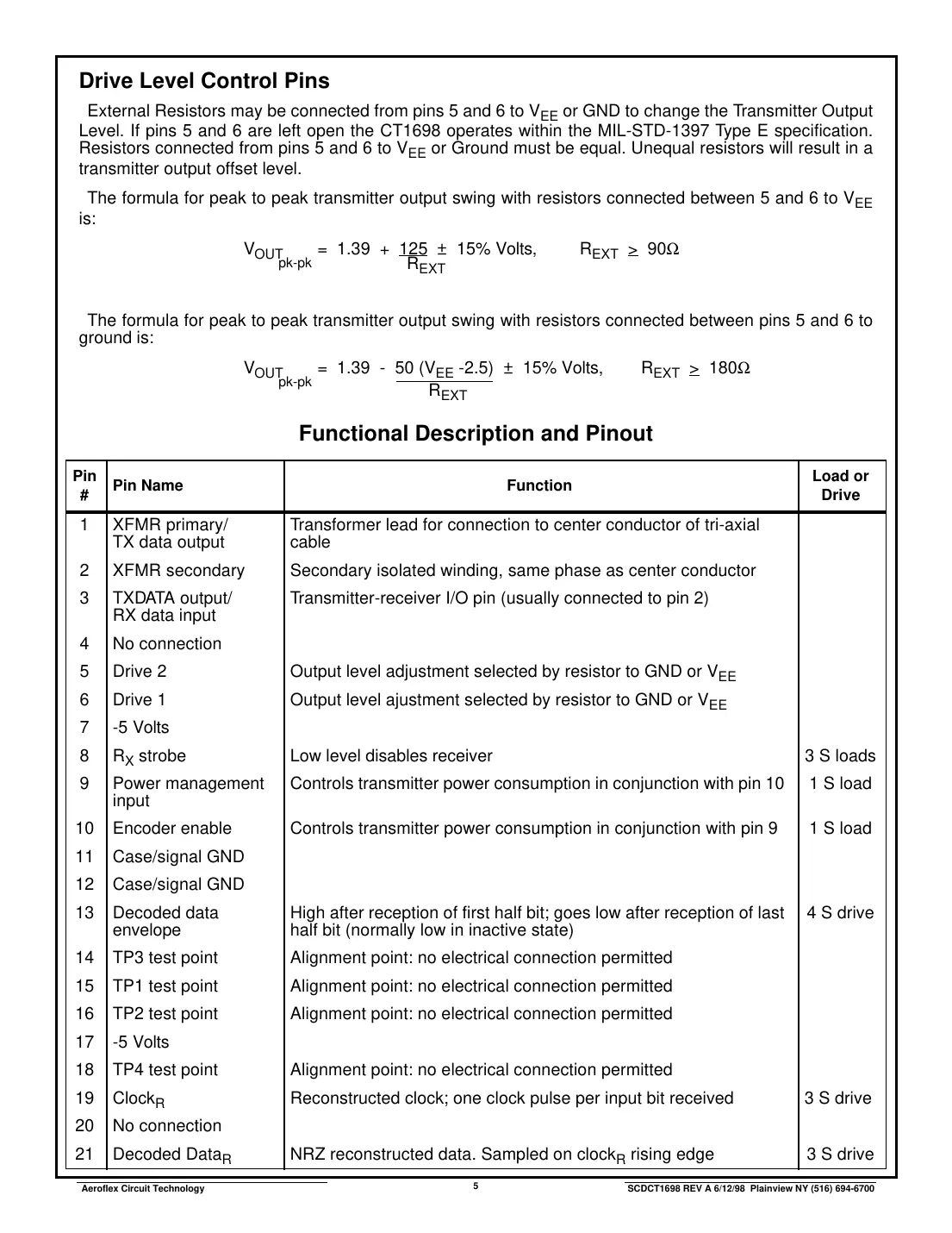 ct1698 Datasheet Page 5