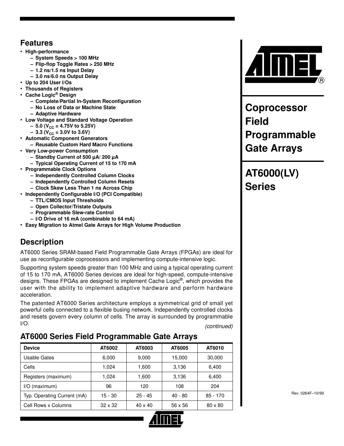 at6000 Datasheet Page 1