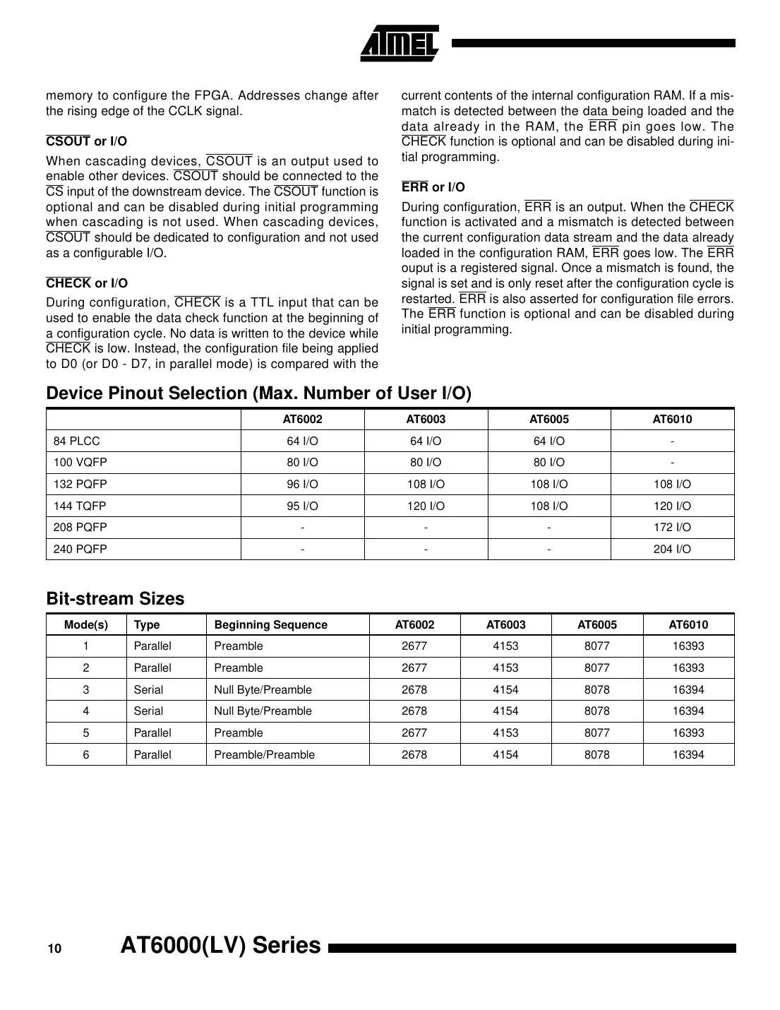 at6000 Datasheet Page 10