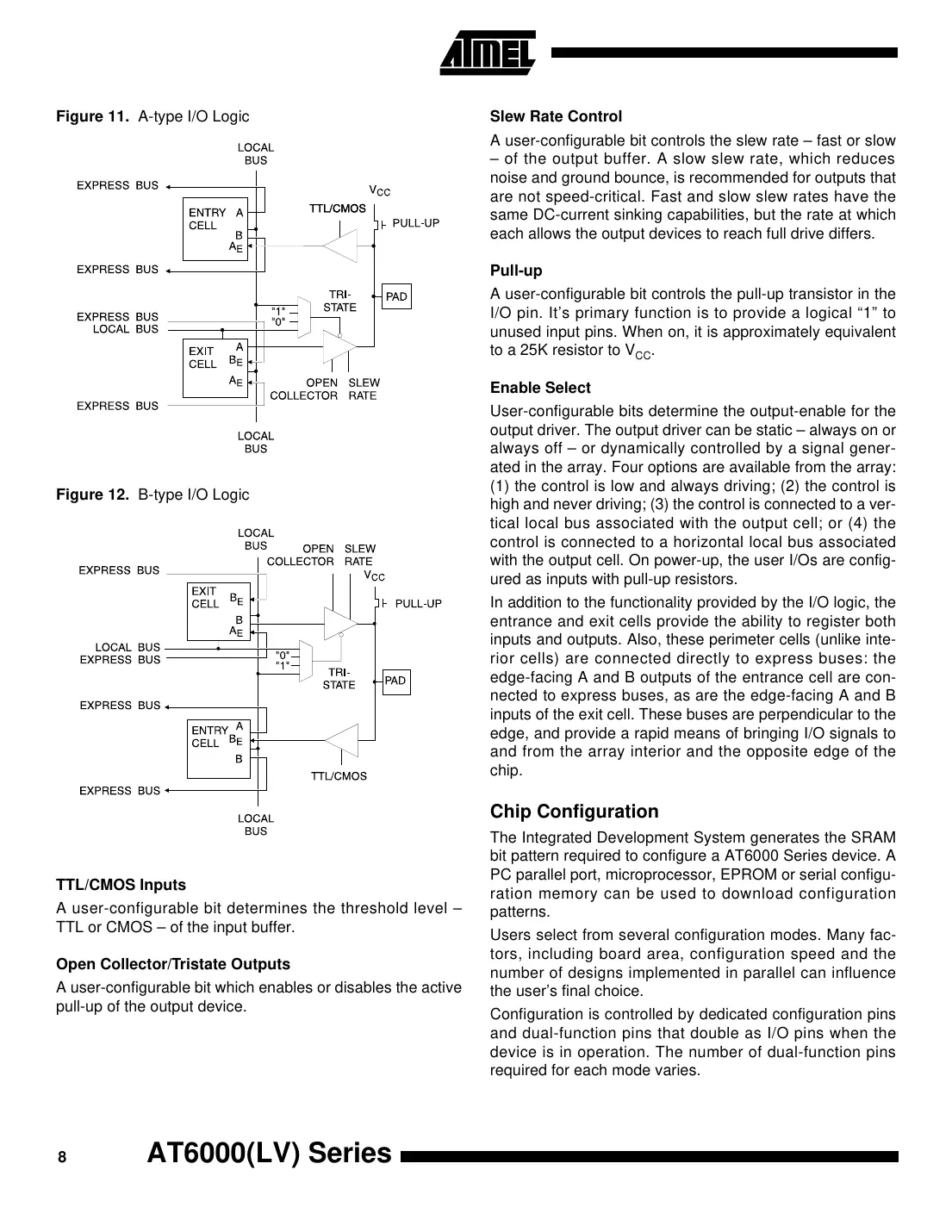 at6000 Datasheet Page 8