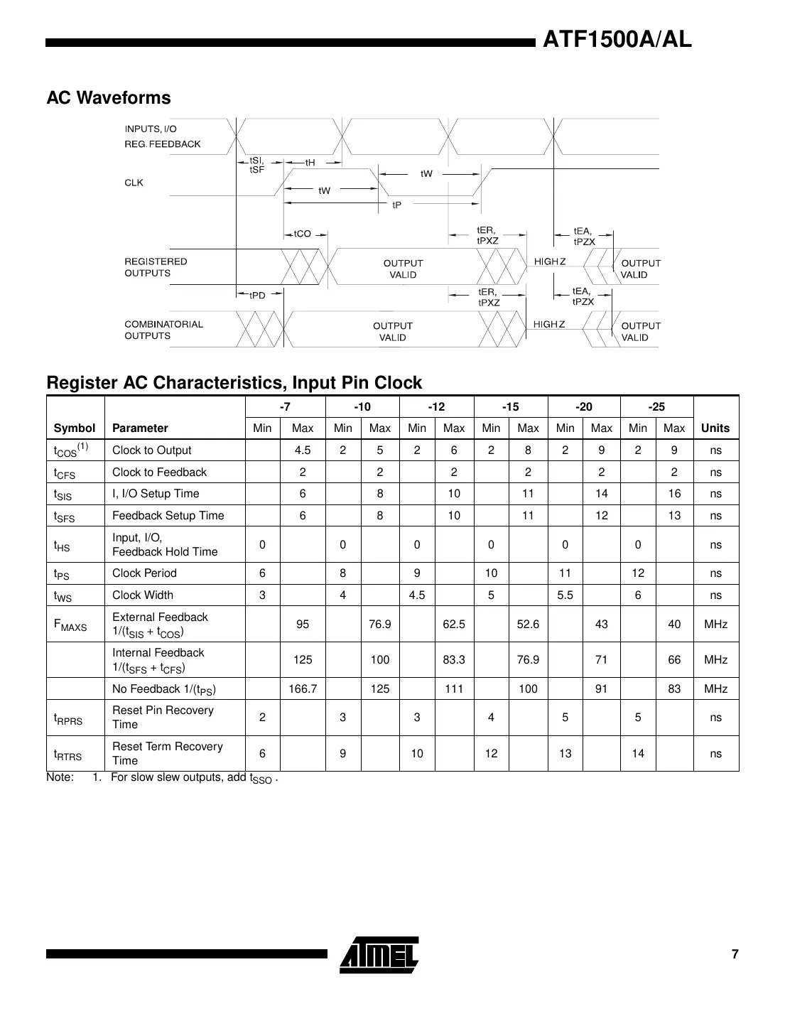 atf1500a Datasheet Page 7
