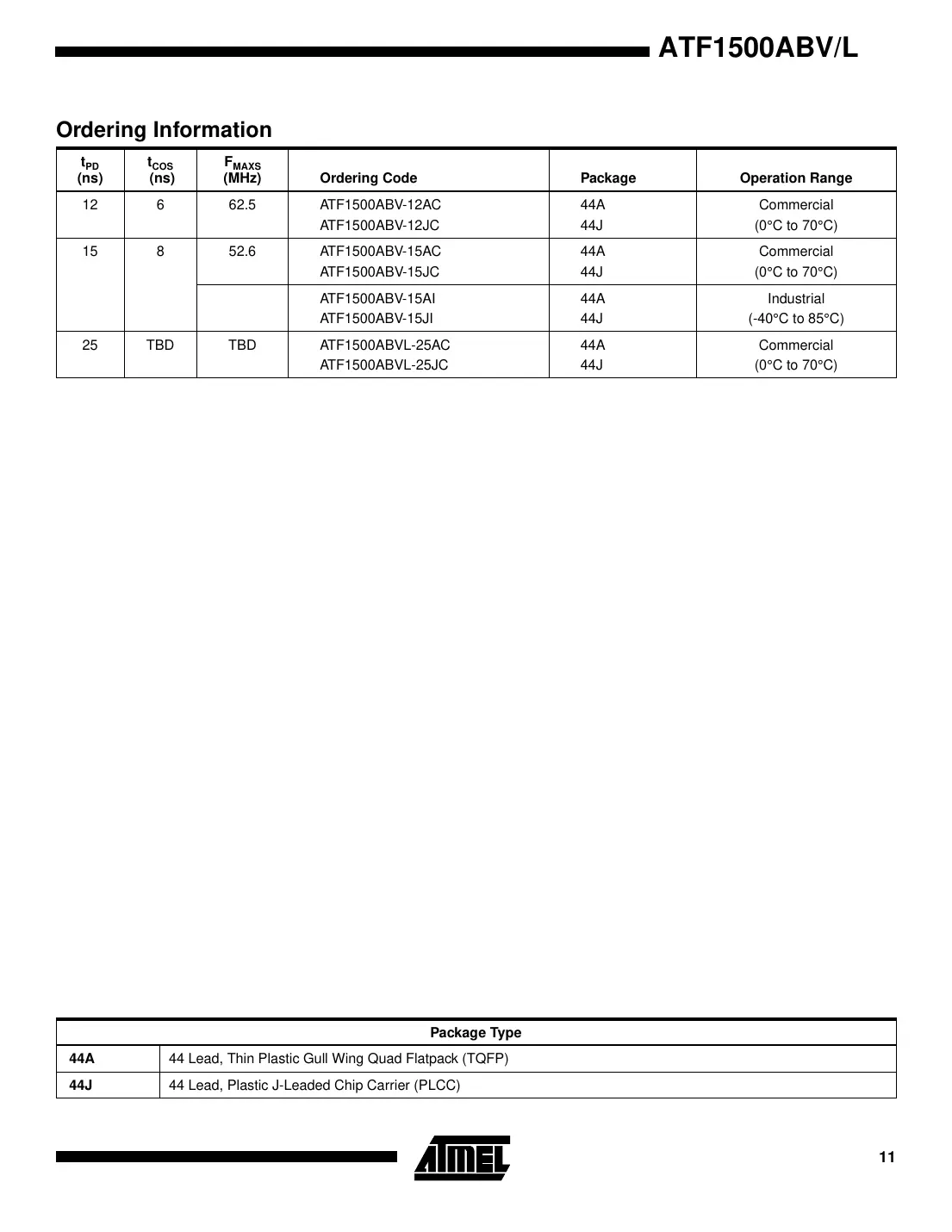 atf1500abv Datasheet Page 11