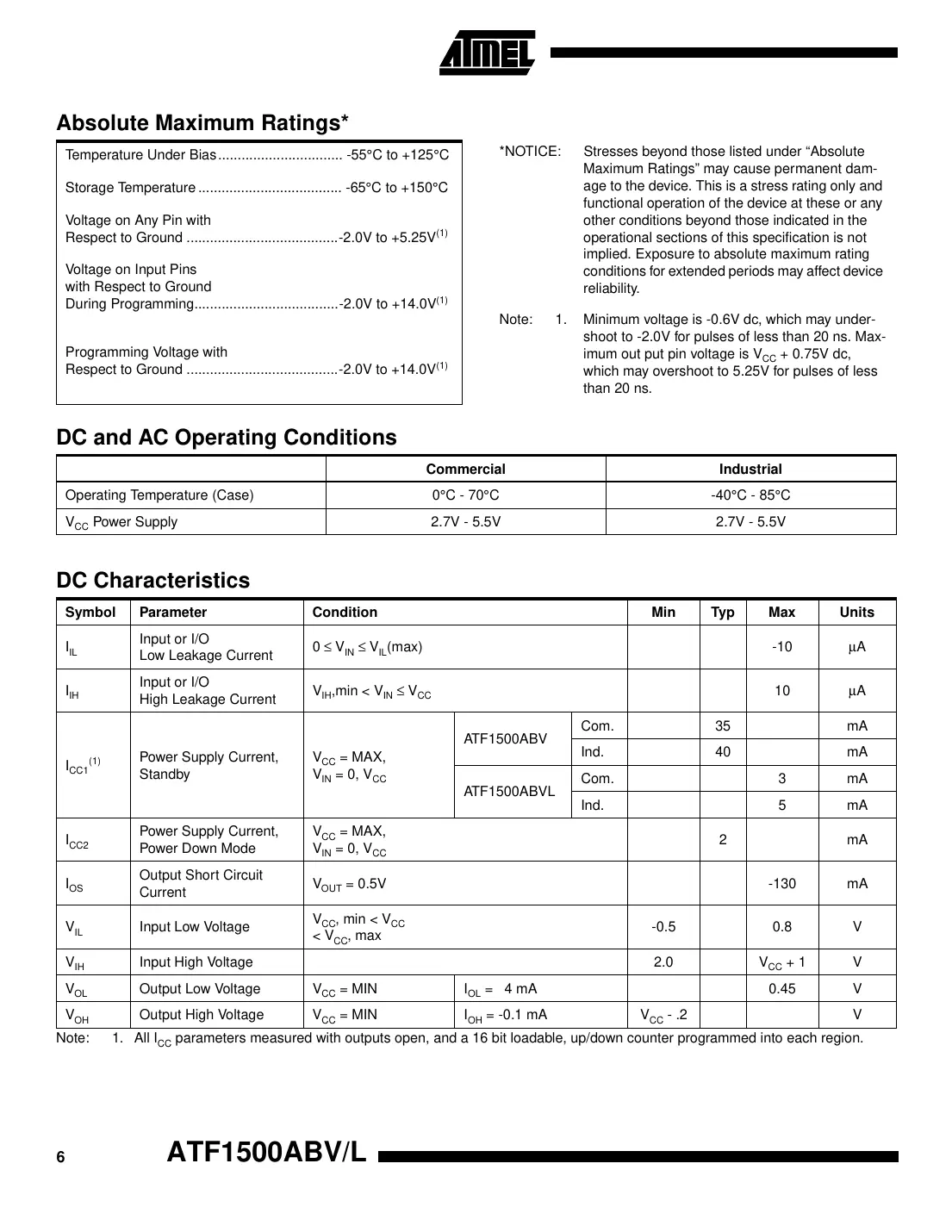 atf1500abv Datasheet Page 6