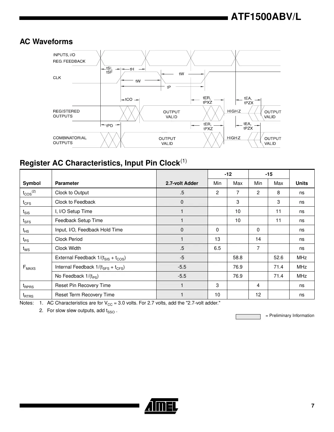 atf1500abv Datasheet Page 7