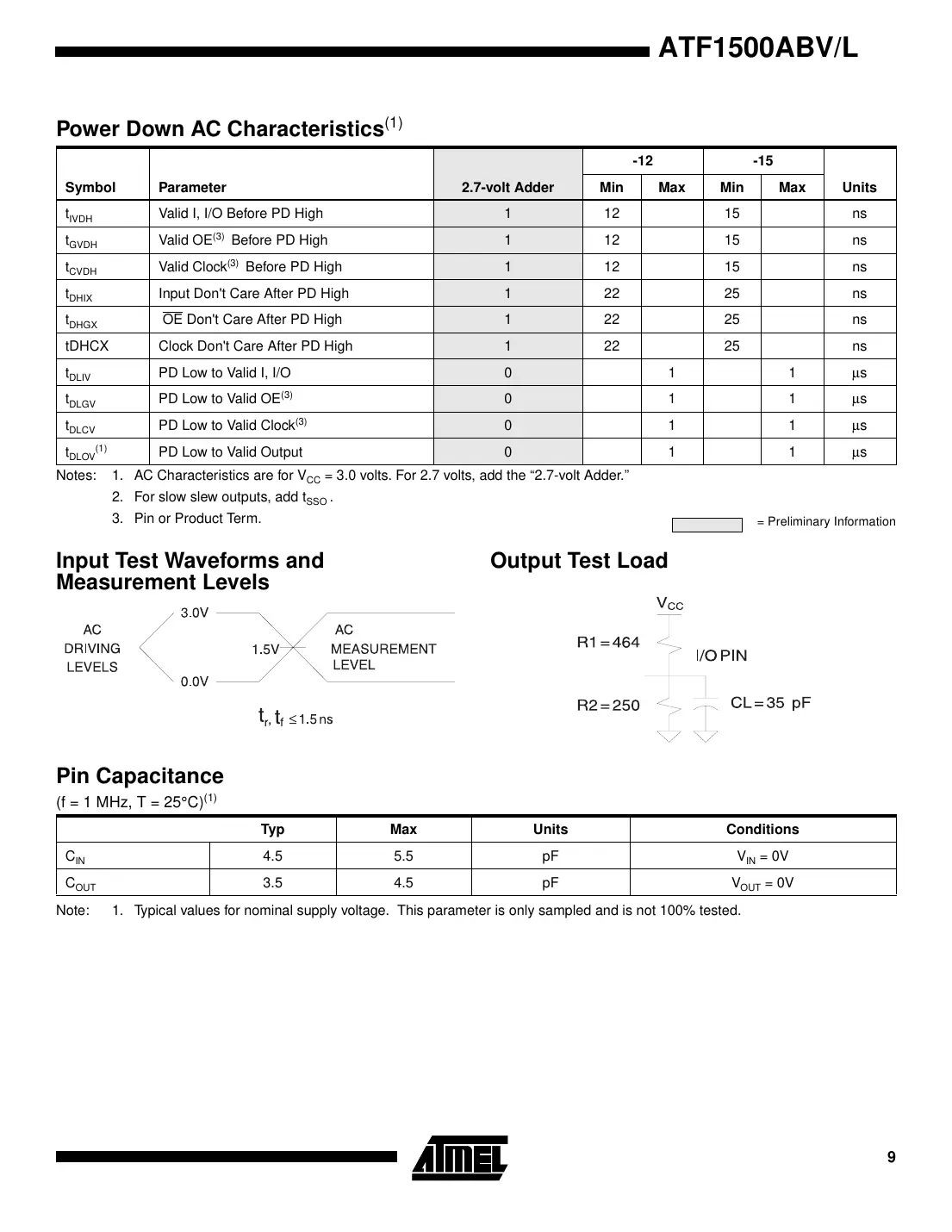 atf1500abv Datasheet Page 9