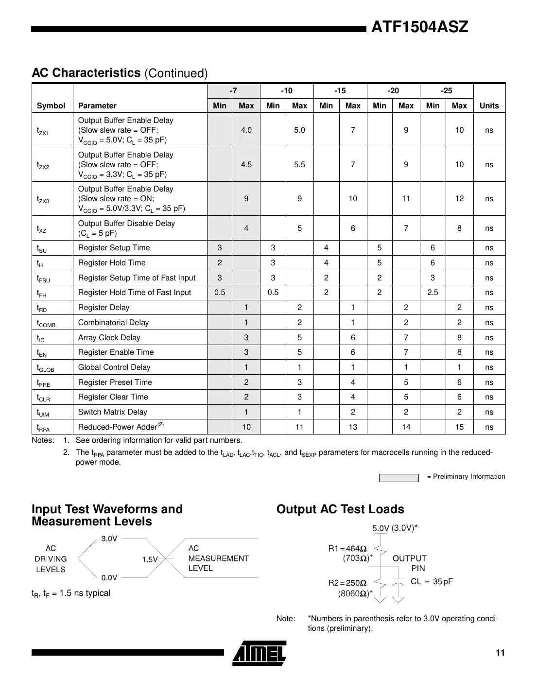 atf1504as Datasheet Page 11
