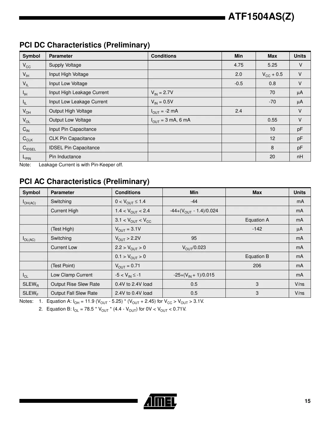 atf1504as Datasheet Page 15