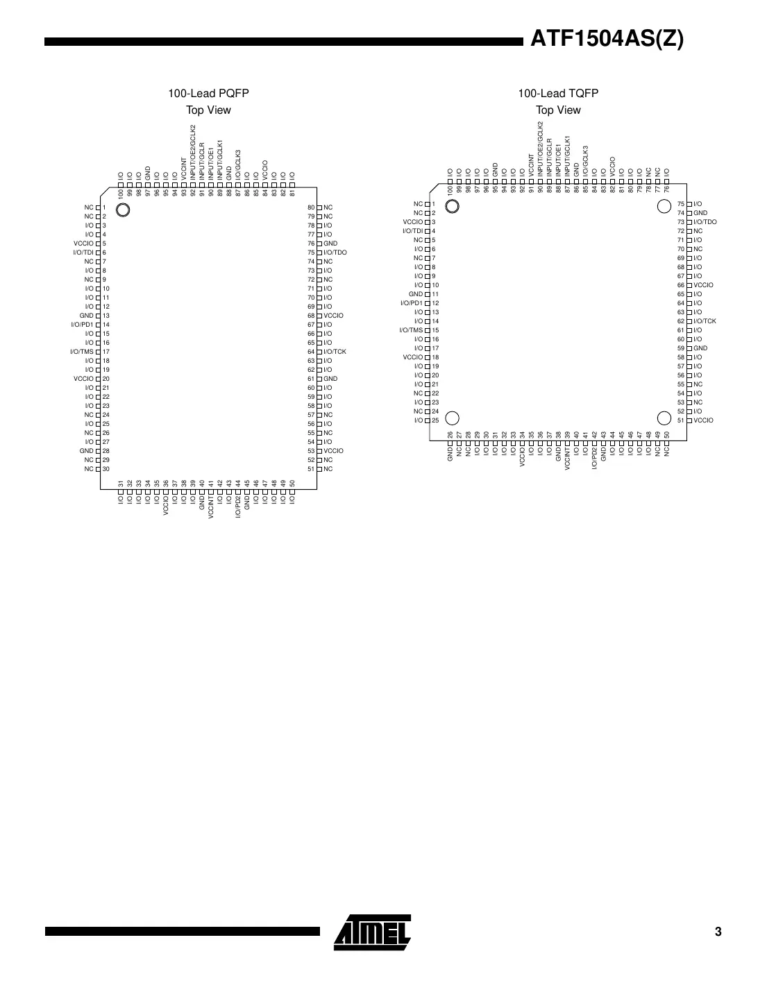 atf1504as Datasheet Page 3