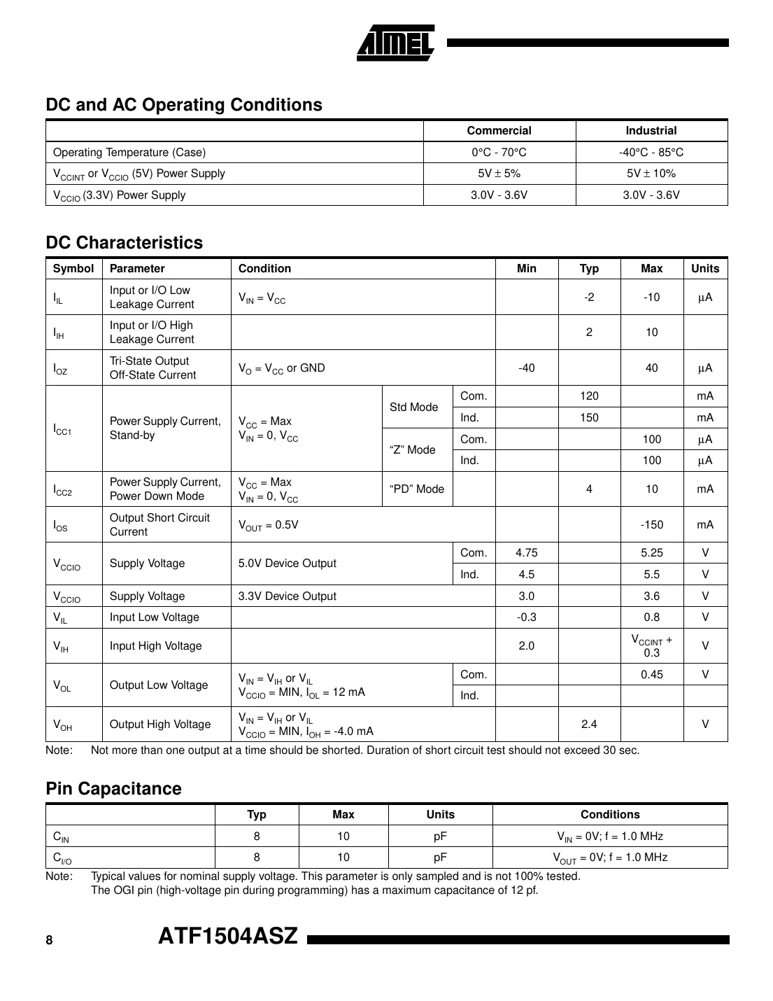 atf1504as Datasheet Page 8
