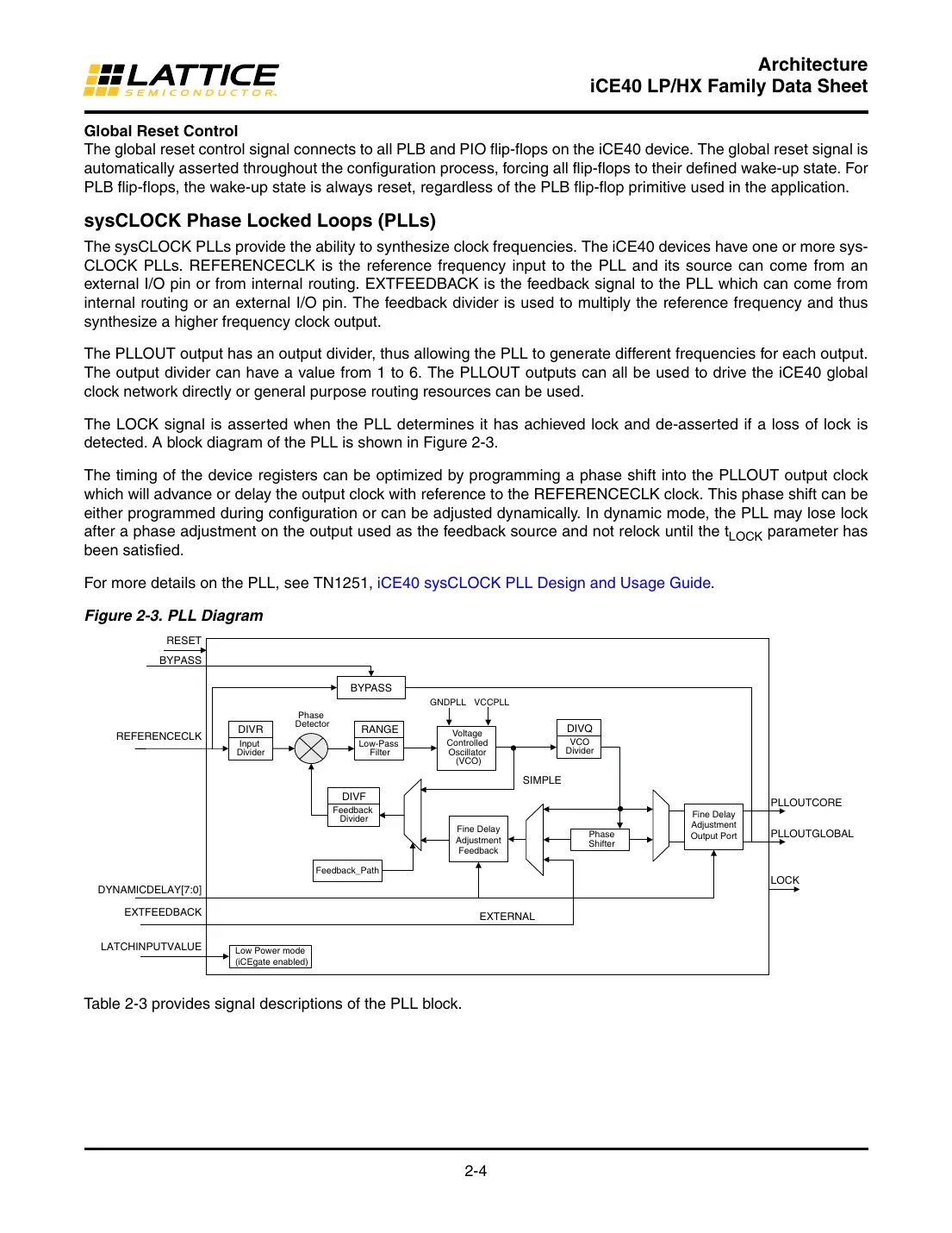 ice40 Datasheet Page 7