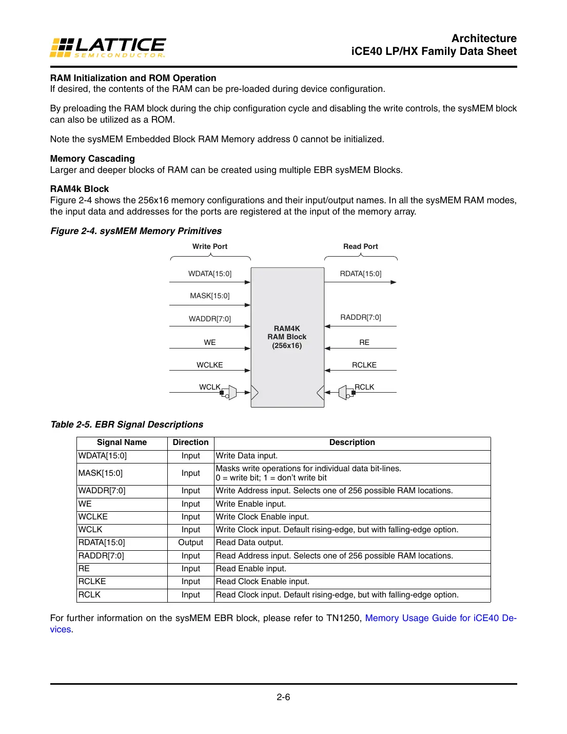 ice40 Datasheet Page 9