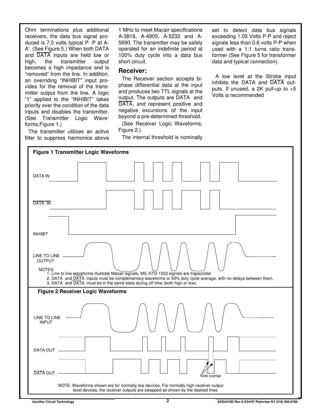 act4418 Datasheet Page 2