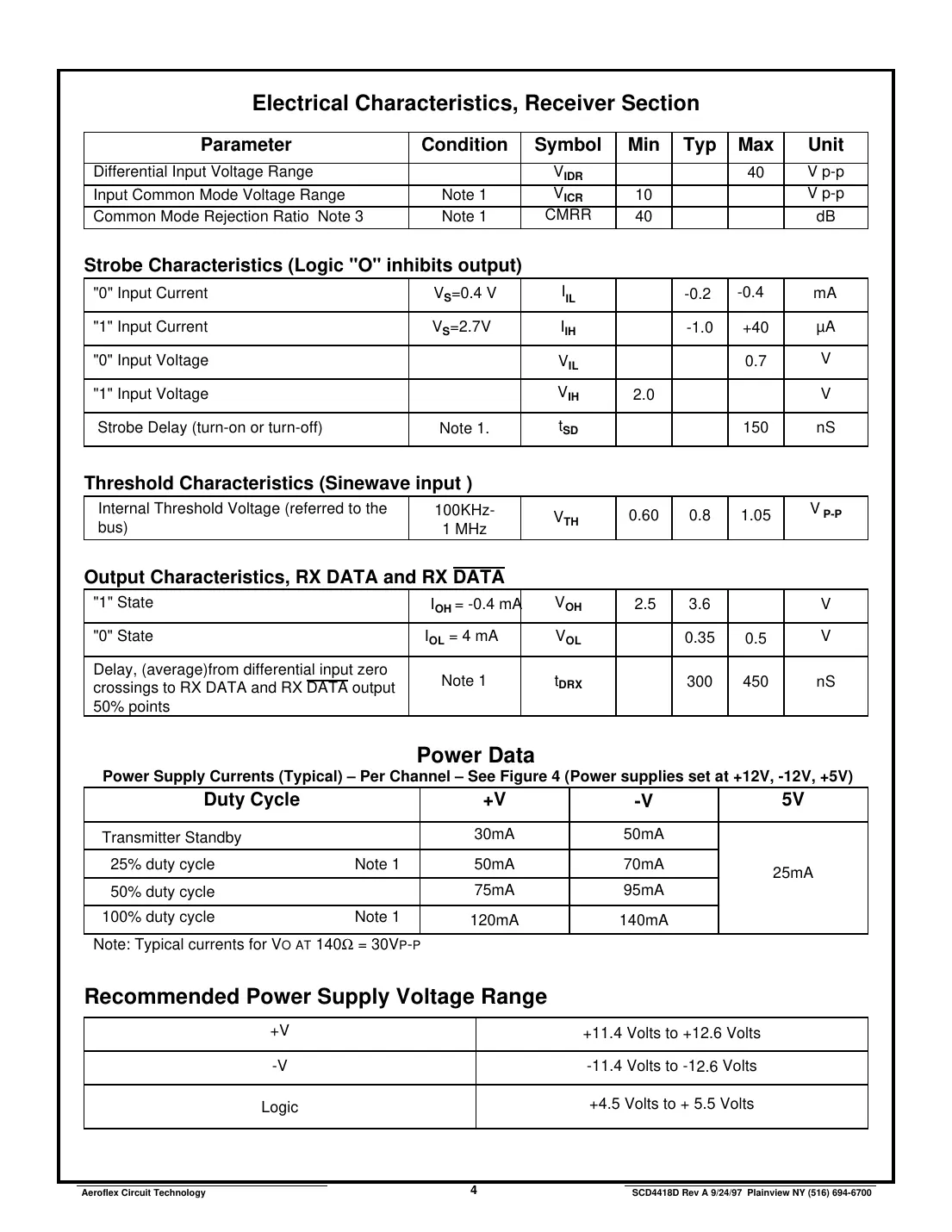act4418 Datasheet Page 4