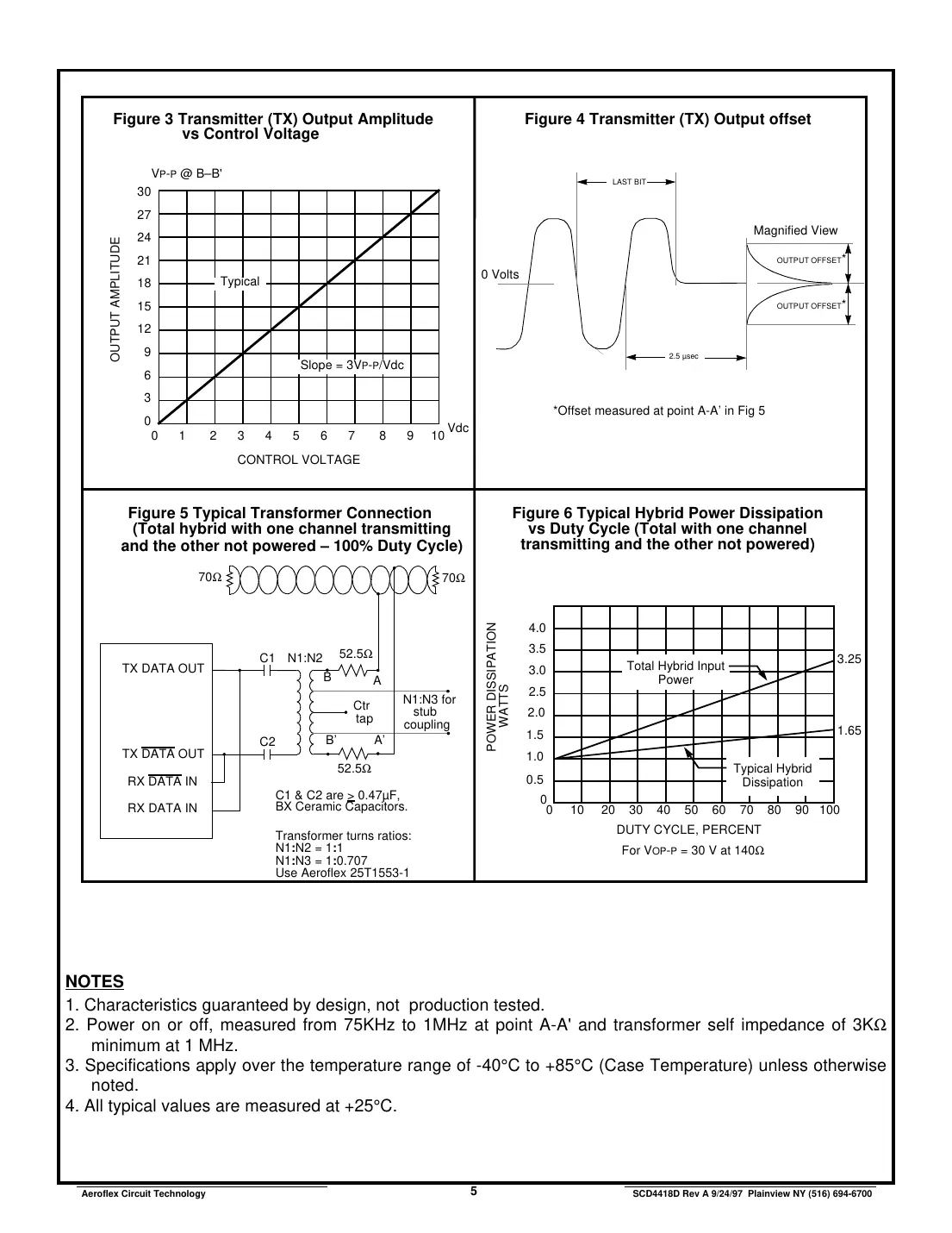 act4418 Datasheet Page 5