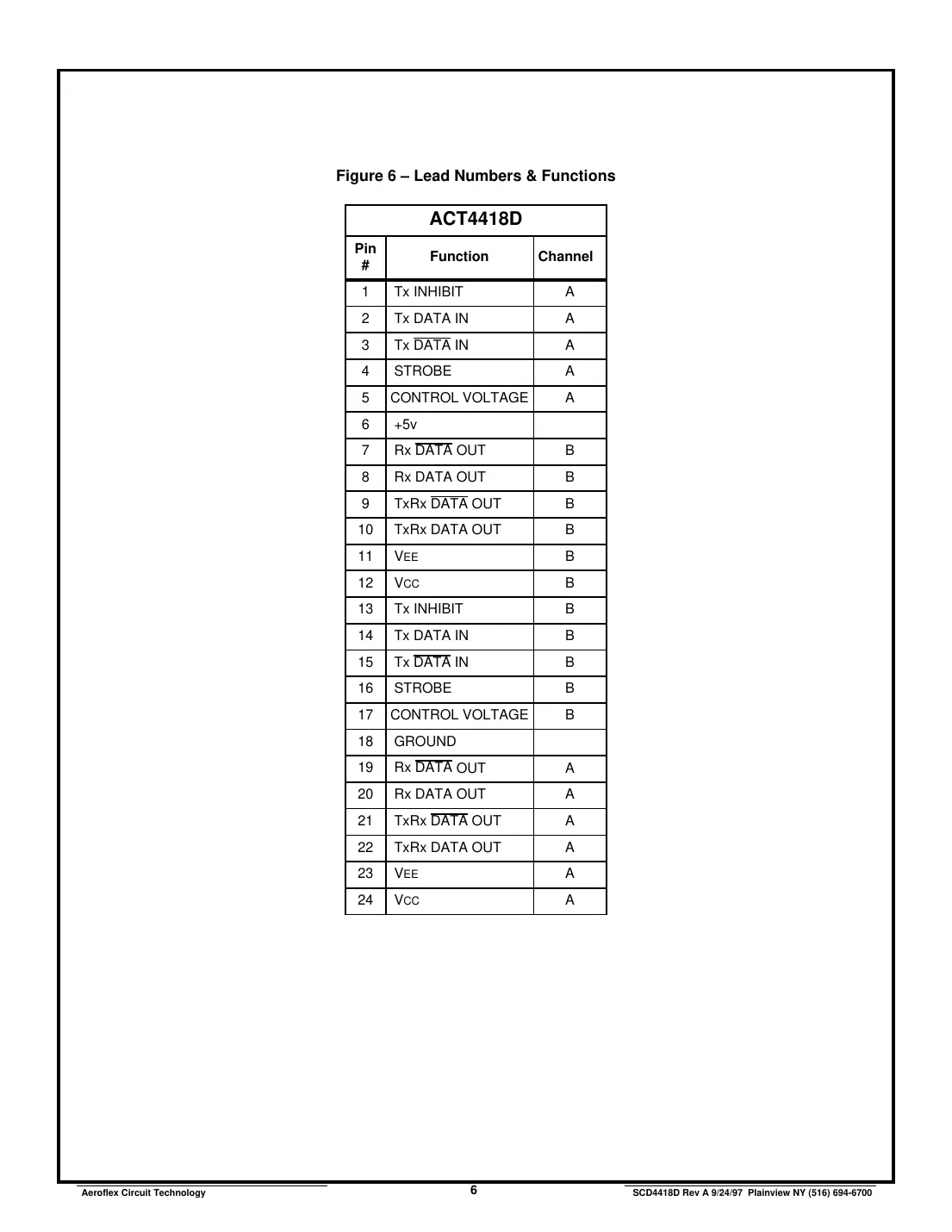 act4418 Datasheet Page 6