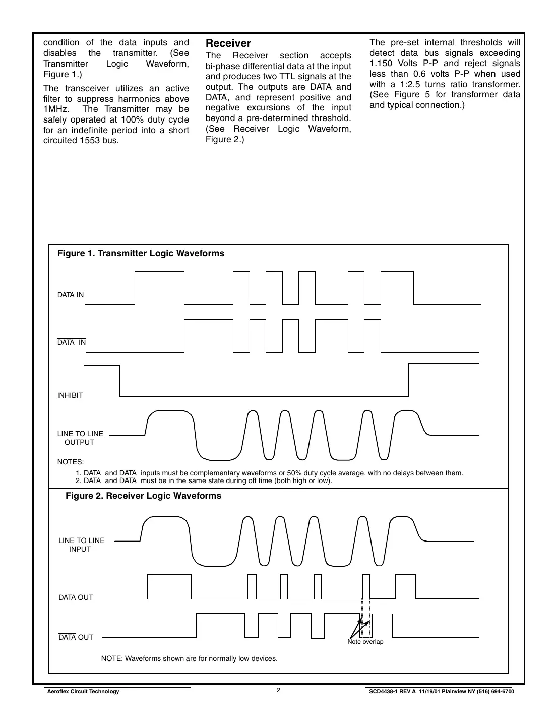 act4438 Datasheet Page 2