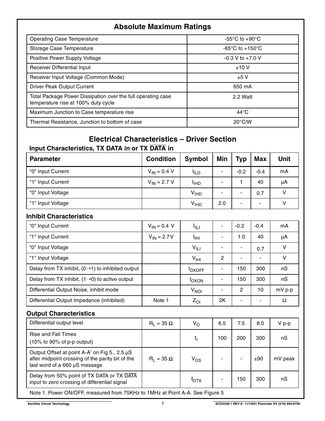 act4438 Datasheet Page 3