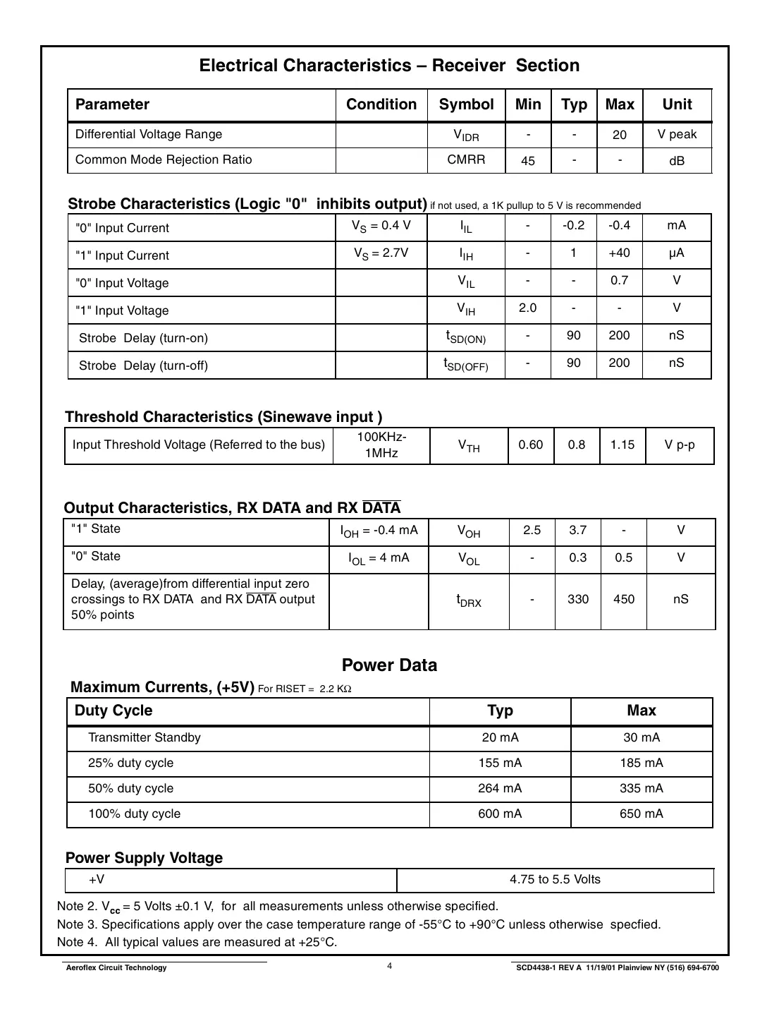 act4438 Datasheet Page 4